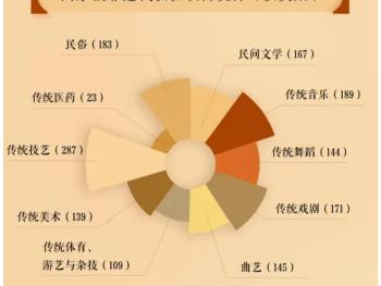 征稿延期｜2024中國民俗攝影協(xié)會非遺攝影大展 